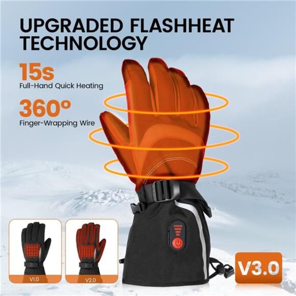 New Heated Gloves for Men Women, Rechargeable Electric Gloves with Battery - Picture 2 of 7